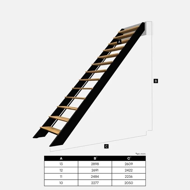 Steektrap de luxe Amsterdam 767 x 2898 mm. - Afbeelding 2